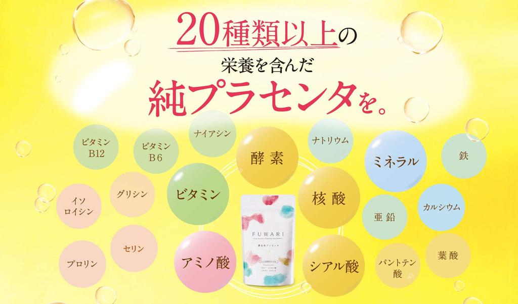 FUWARI Hagukumi Plus Hyaluronic [Placenta Supplement, Acid, Vitamins, Minerals, Ceramide] (1 Bag)