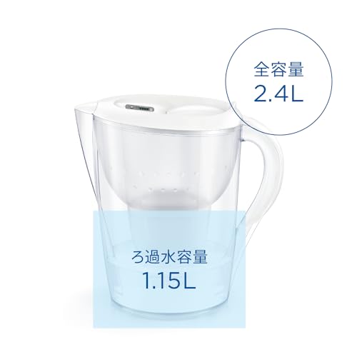 BRITA Water Filter, Jug-Style, PFOS/PFOA Removal Tested, 1.15L Filtered Water Capacity (2.4L Total Capacity) [Official Japanese Product] Includes 3 Ma