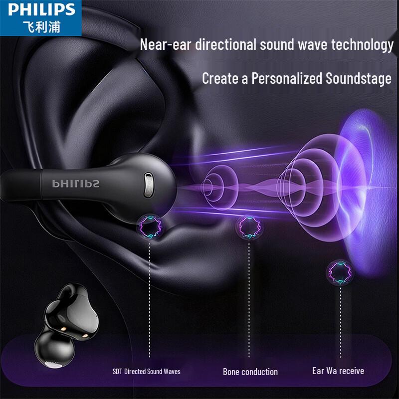 Philips Open-Ear Wireless Bluetooth Earbuds
