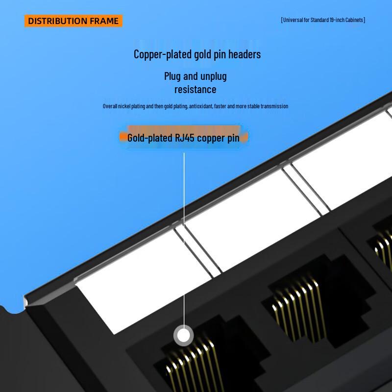 Sanlin 24-Port Cat5e Patch Panel with Cable Management