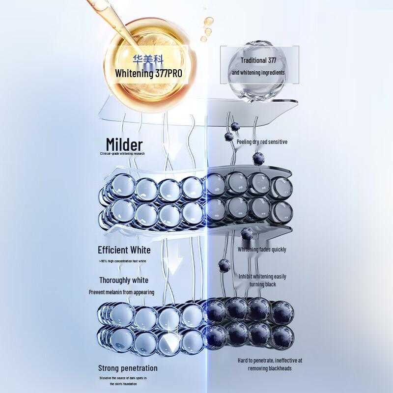 Huameike 377 Apă Esență Hidratantă pentru Luminozitate 350ml