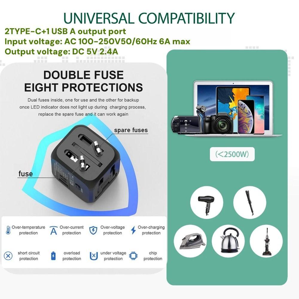 USB Port Universal Travel Plug Adapter EU/UK/US/AU Socket Adapter  International Tourism