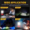 Portable LED Work Light Construction Site Floodlight for Makita/Milwaukee 18V Batteries with Dual USB Ports for Outdoor Camping