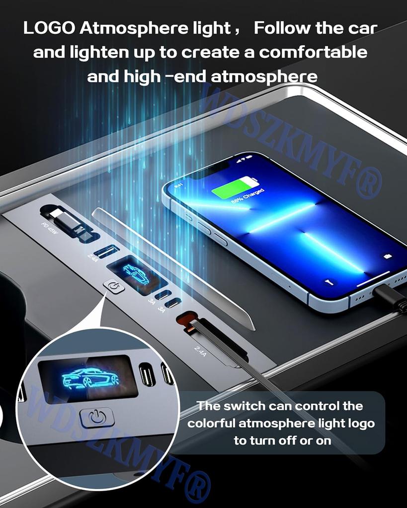 For Tesla Model 3 2025-25 / 2025 Model Y 65W USB Shunt HUB 5 IN 1 Intelligent Docking Station Car Adapter Powered Fast charging