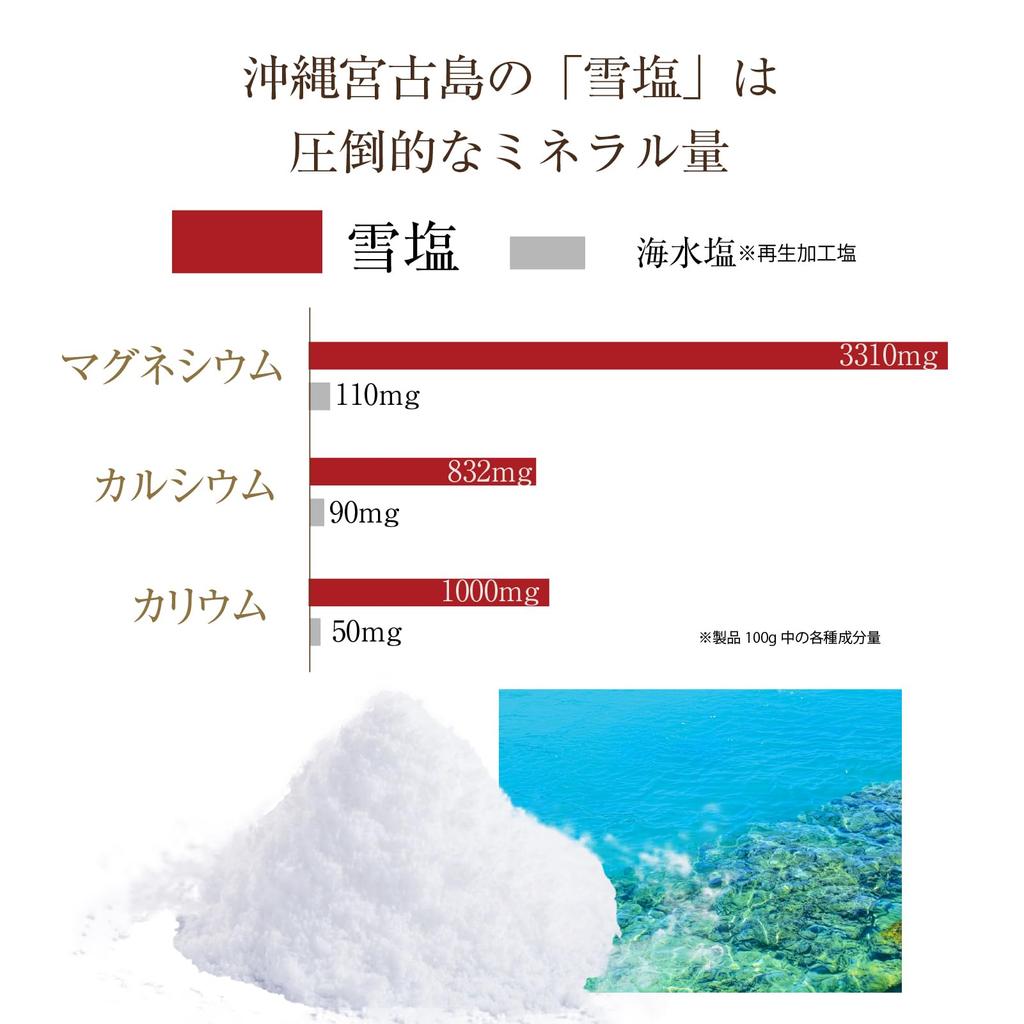 Il Corpo Roseduftwolke Mineral Bath 600g Snow Salt and Seaweed Bath Hot Moisturizing Powder, (30 Servings), Additive-Free, Extract, Additive, Sauna,