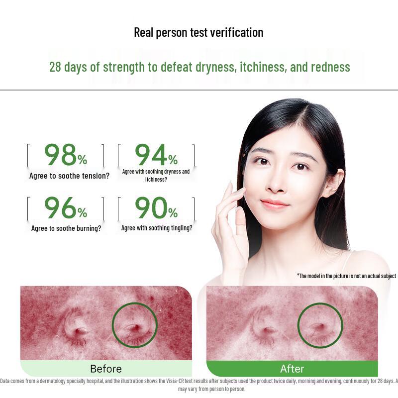 Dr. Yu Skin Barrier Repair Moisturizing Cream 50g