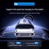 Ugreen PD 100W Dual Type-C Fast Charging Cable 1.5m