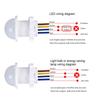 Infrared Motion Sensor Switch Detection Automatic Open Light