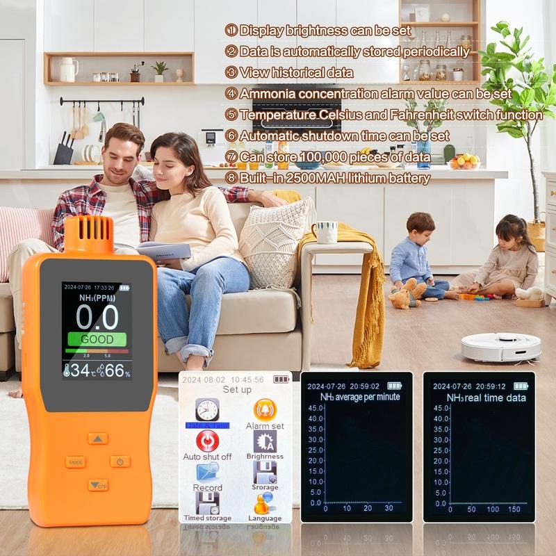 Ammonia Detector NH3 Digital Display Detector Handheld Ammonia Monitor Detector NH3 Gas Detector