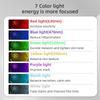 Infrared LED Silicone Mask for Photonic Skin Rejuvenation