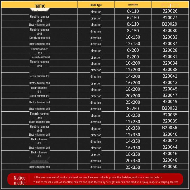 Electric Hammer Concrete Chisel Drill Bit for Wall Drilling