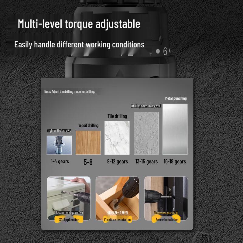 Deli Outdoor Power Tool Set