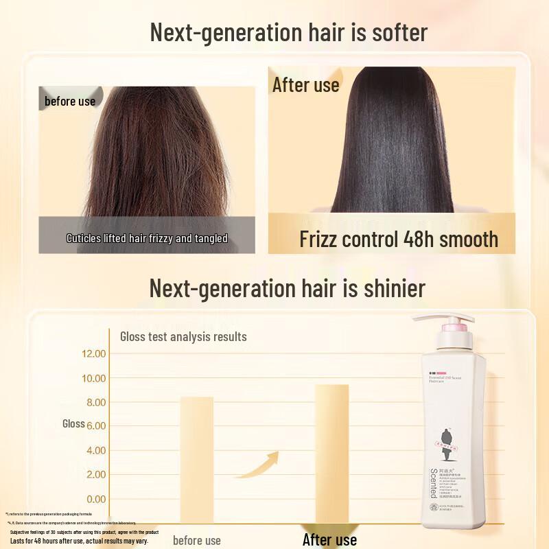 Adolph Gentle Smooth Shampoo & Shower Gel Set