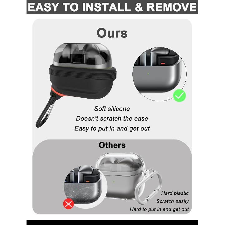 for Galaxy Buds 3 Pro Case & Galaxy Buds 3 Case, Waterproof Premium Silicone Cover with Carabiner, Wireless Charging, Patent Registered, Black