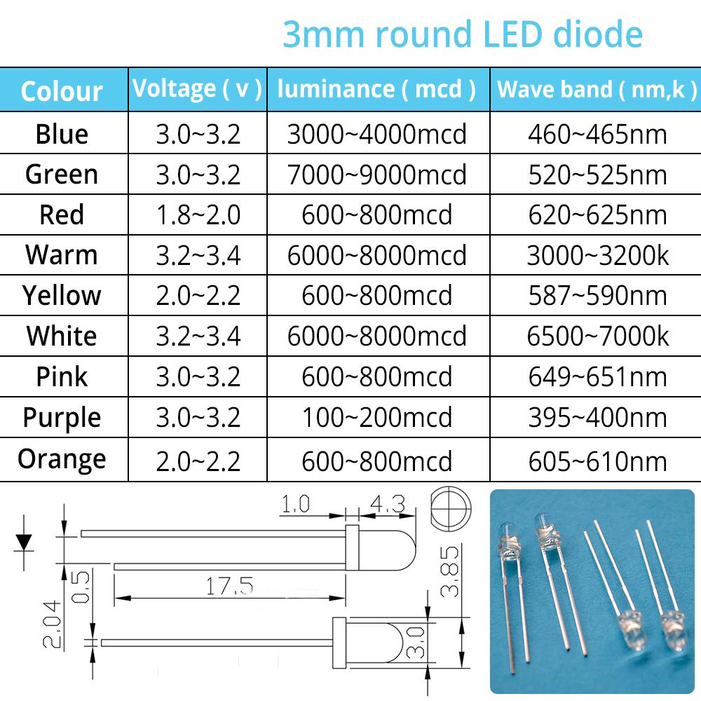 100Pcs White 3mm Round LED Assortment Kit Ultra Super Bright Light Emitting 6000-6500k Diode Bulb Lamp