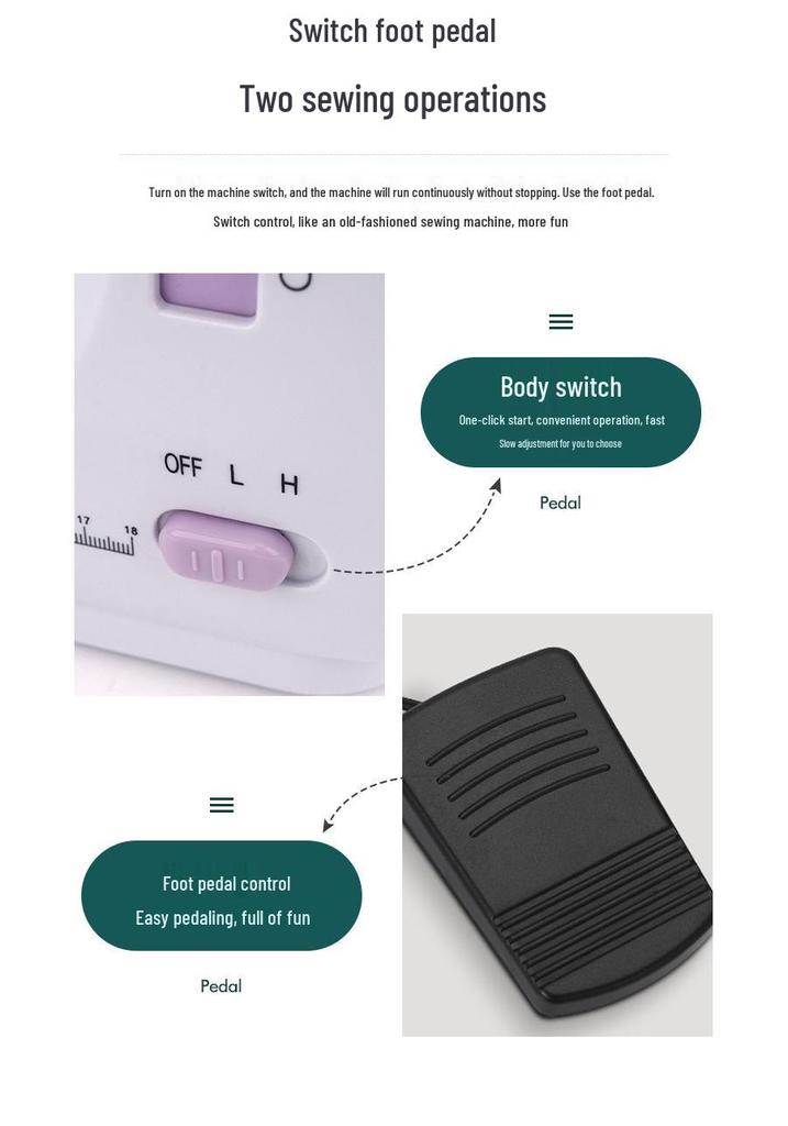 Compact Lockstitch Electric Sewing Machine with Foot Pedal - Multifunctional for Thick Fabrics