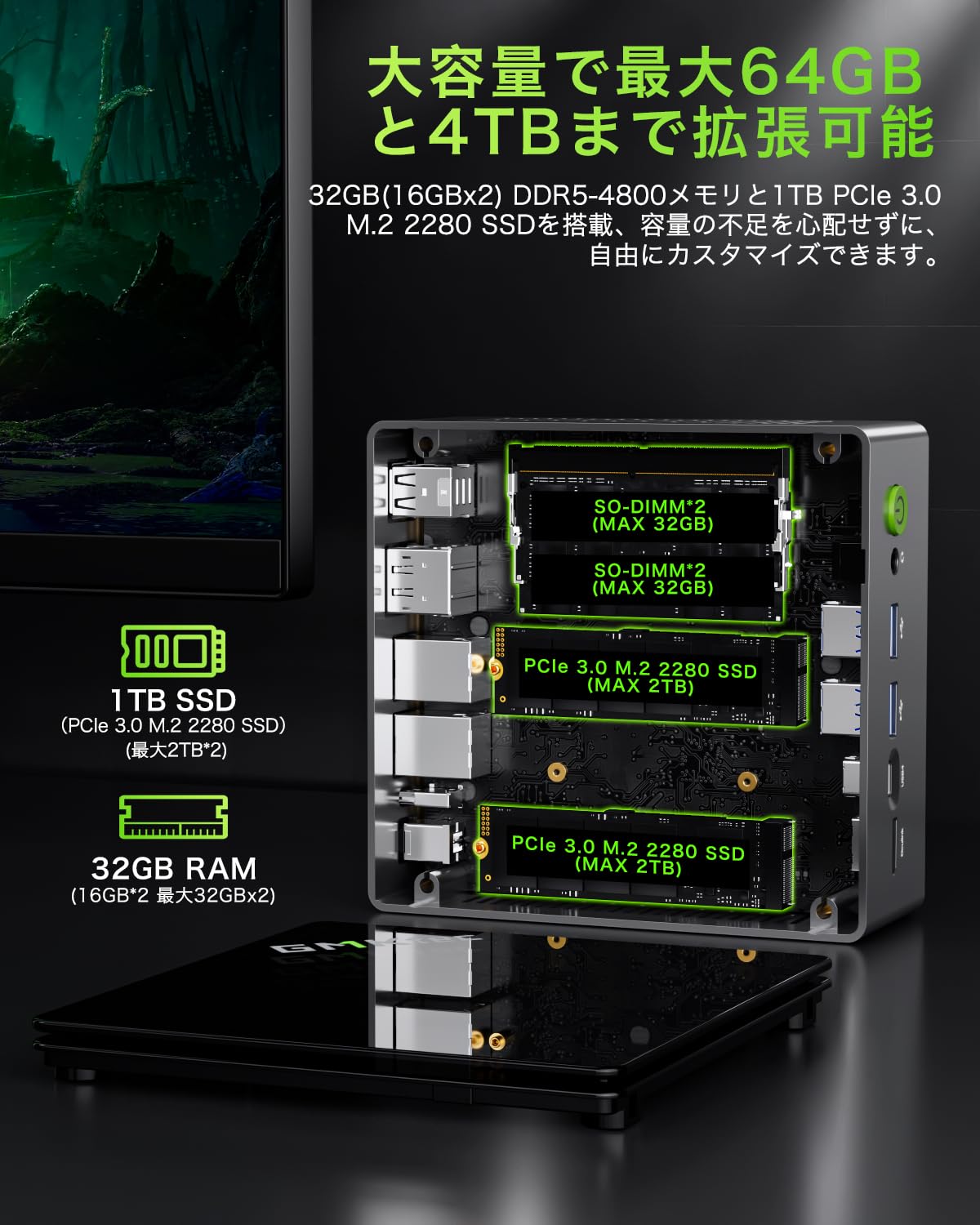 GMKtecミニPC AMD Ryzen 9 PRO 6950H 32Gb Cumpără GMKtec mini pc AMD Ryzen 9 PRO 6950H max 32GB DDR5 1TB