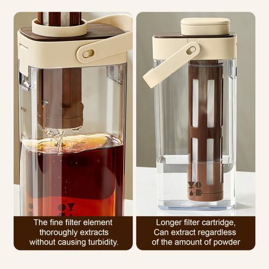 Macchina per Caffè Cold Brew, Brocca Cold Brew da 1000 ml con Coperchio, Caraffa Termoresistente per Tè Freddo per Frigorifero, Pentola Cold Brew Portatile per Casa