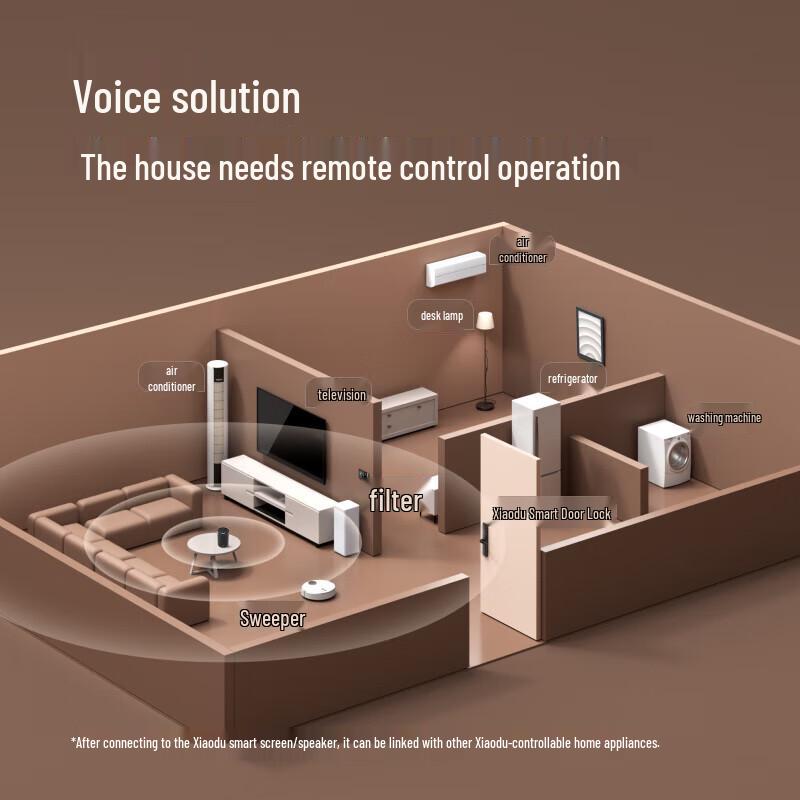 Xiaodu Baidu AI Smart Speaker - King Kong Series