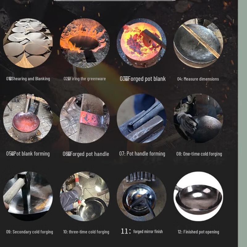 Zhengshengyi Hand-Forged Non-Coated Iron Wok