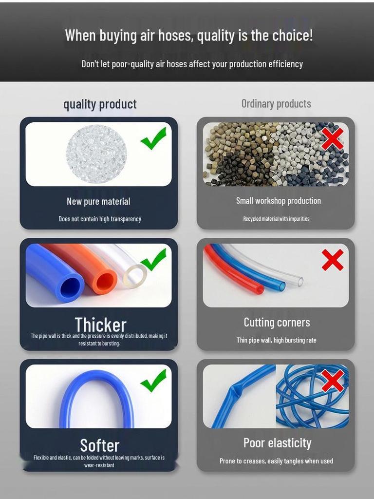 Transparent High-Pressure Pneumatic Air Hose: 8x4.5, 6x3.7, 9x6, 12x9 Sizes