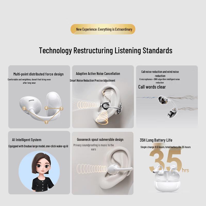 UGREEN S8 Open-Ear Clip-On ANC Bluetooth Earbuds