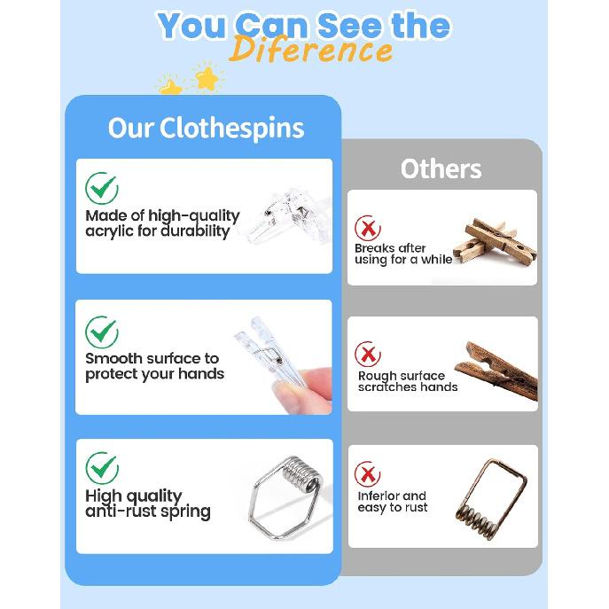 60PCS Clear Clothes P for Baby Shower Games Boy Girl, Transparent Acrylic Clothes Pin Bulk, 1.4'' Mini Clothesp for Photos, DIY Crafts, Baby Shower