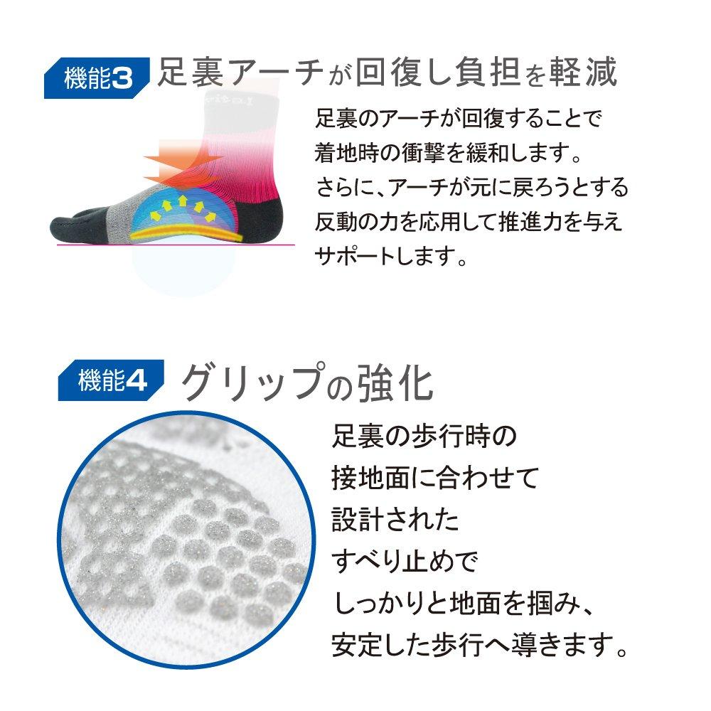 Activital Fußstütze Schwarz 1 Paar [Activital] S-M 22,5-25,5cm