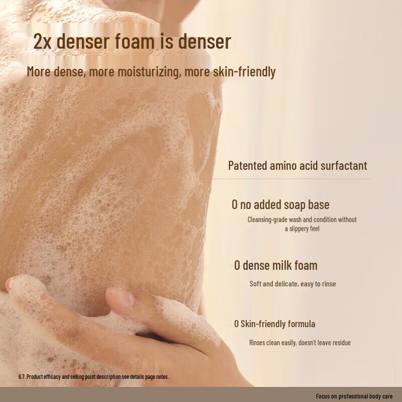 Water Code Glycolic Acid Shower Gel