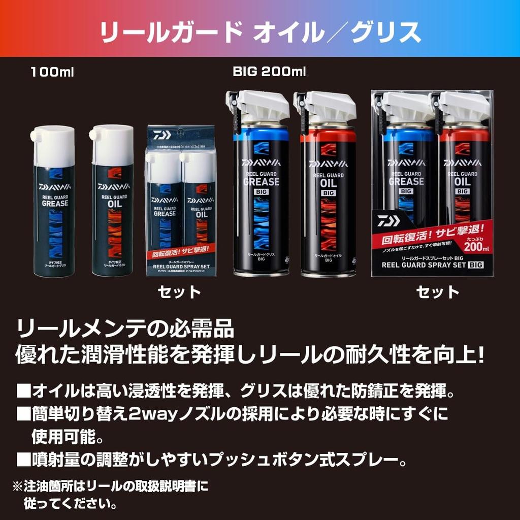 Daiwa Reel Guard BIG Oil