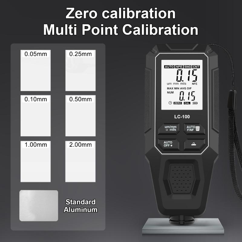 Car Coating Thickness Gauges Car Paint Film Thickness Tester Measuring Tool 0-2000UM for Used Car Buyer