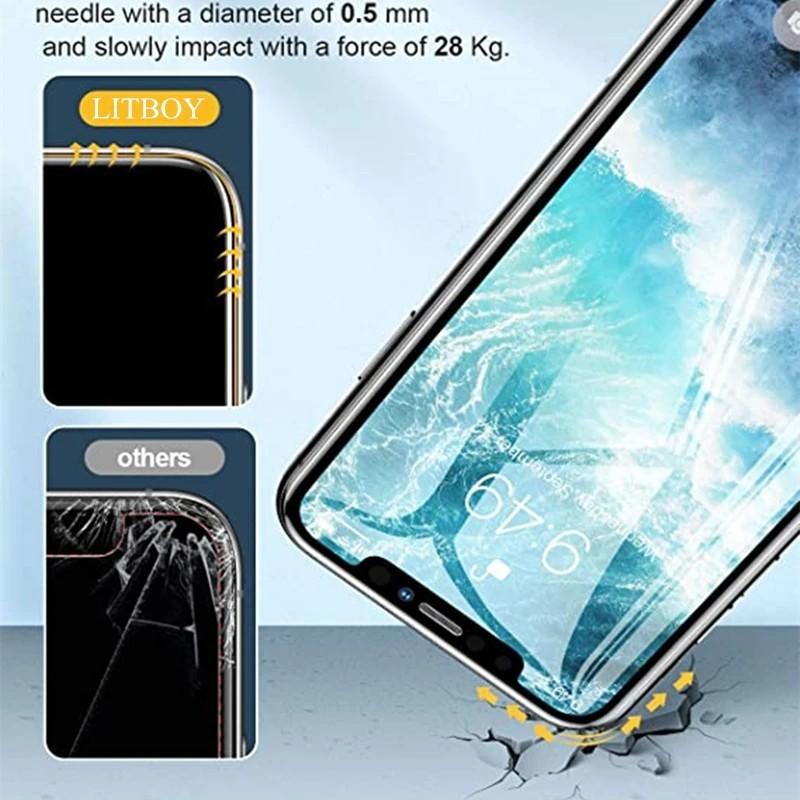 2PCS Screen Protector For Iphone 17 16 15 14 13 12 11 Pro Max Plus X XS MAX XR Tempered Glass For Iphone 14 15 16 Plus Protective