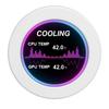 2.1 Inch IPS PC Temperature Display for Water Cooling Systems AIDA64 Round Type C PC CPU Data