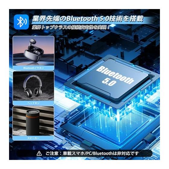 MP3 Player, Expandable to 64GB, 128GB, Bluetooth 5.0 MP3 Player, Built-in Speaker, Music Player, HIFI Sound Quality, 2.4 Inch Large Screen, Playback