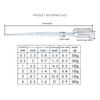 R6FF 100x/Set Disposable Pipettes 0.2/0.5/1/2/3/5ML Transfer Essential Oil Pipettes