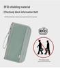 Multifunctional Anti-theft Passport Holder & Document Organizer