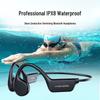 YuanShi Bone Conduction Swimming & Sports Headset