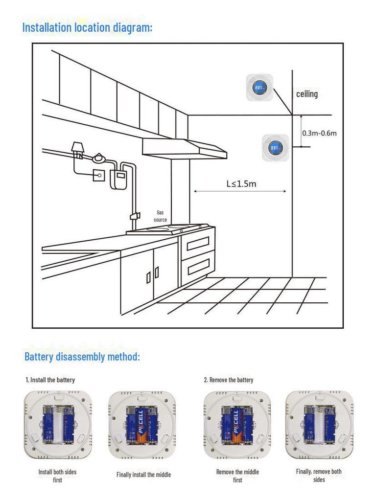 Zasilany bateryjnie wewnętrzny detektor tlenku węgla i gazu