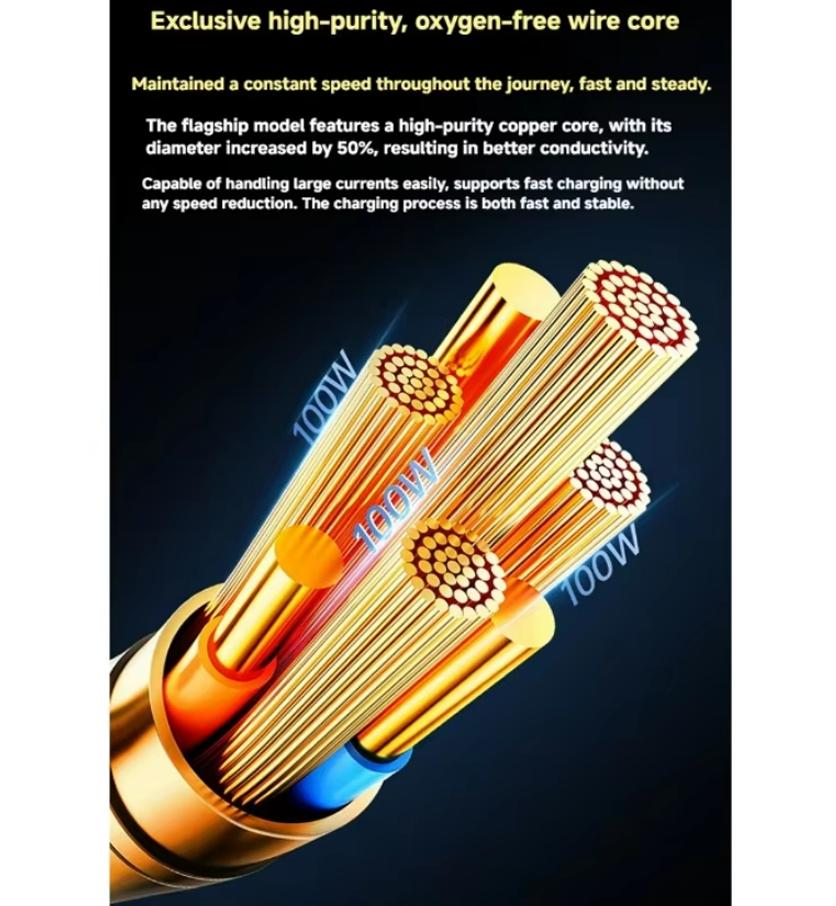 200W Super Fast Charging Data Cable, 3-in-1 Charging Cable, One-to-Three, Compatible with Apple/Android/TYPE-C