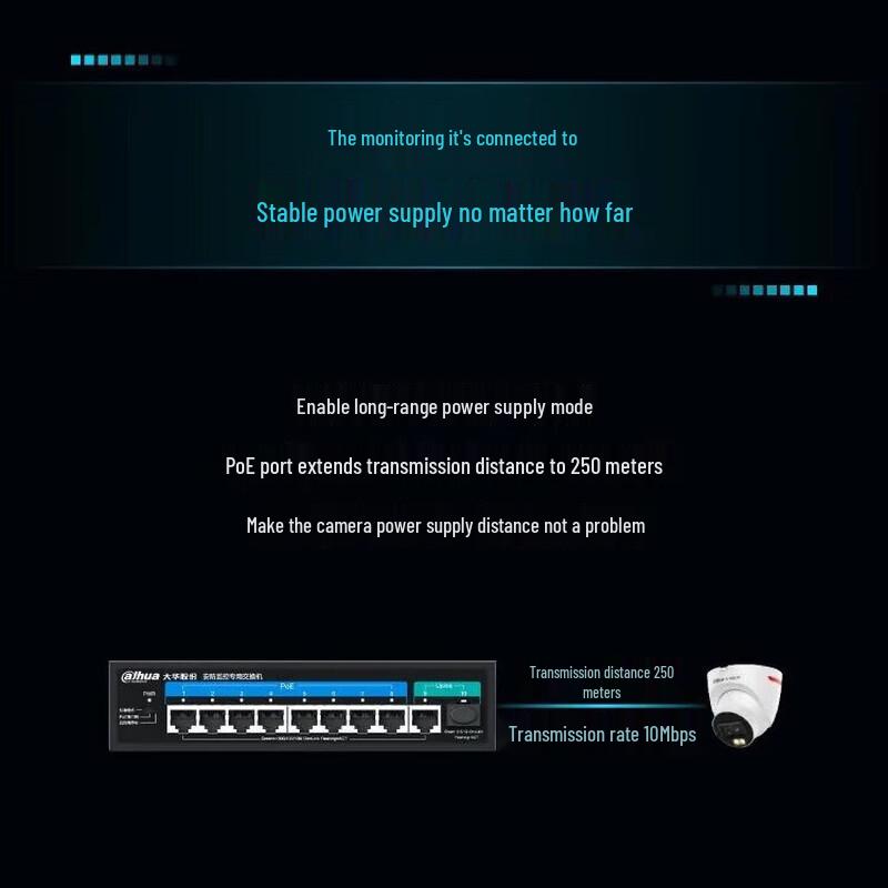Dahua 8-Port Gigabit PoE Switch CN Plug (adapter Included)
