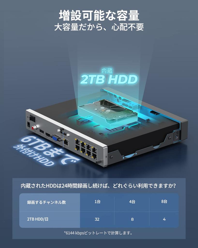 Reolink 8-kanałowy rejestrator bezpieczeństwa PoE Przewodowe połączenie NVR Sieciowy rejestrator wideo 8CH System kamer do monitoringu Zdalne sterowanie 8 milionów obrazu