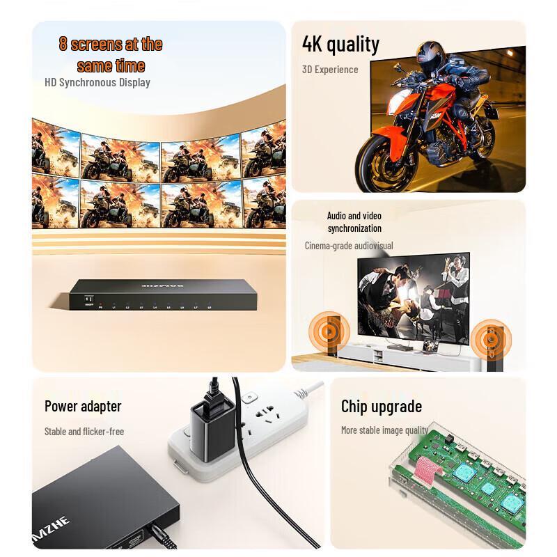 SAMZHE 4K HDMI Splitter