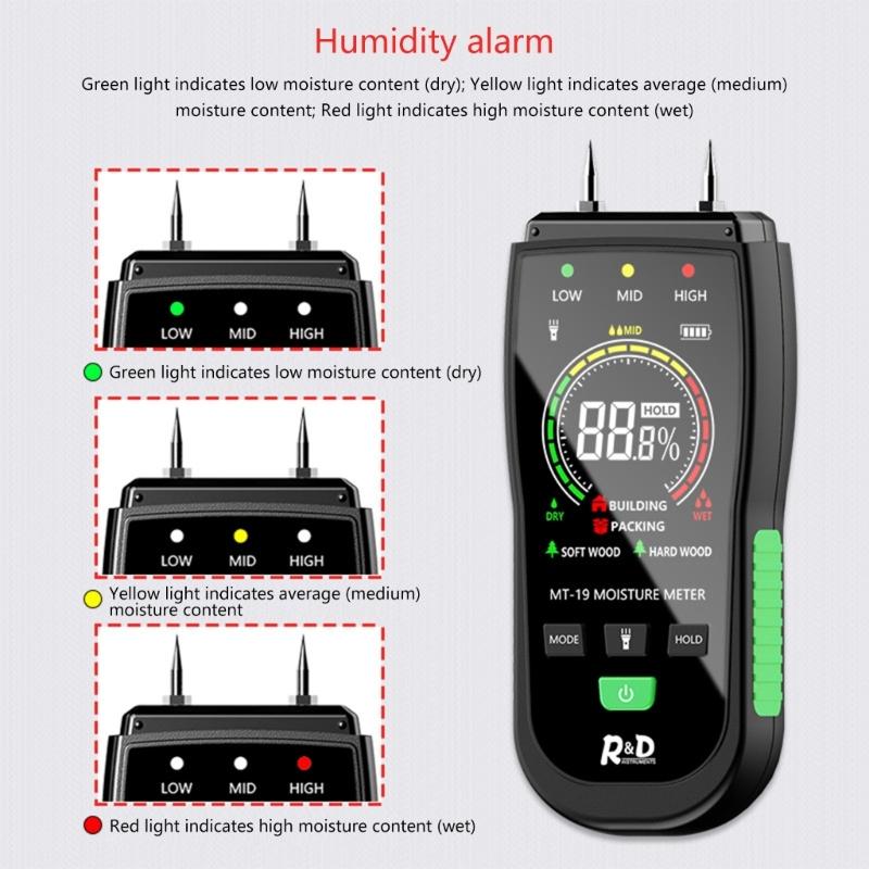 Digital Display Wood Moisture Meter for Wall Floor Building Materials Wood Moisture Inspection Meter with Flashlight