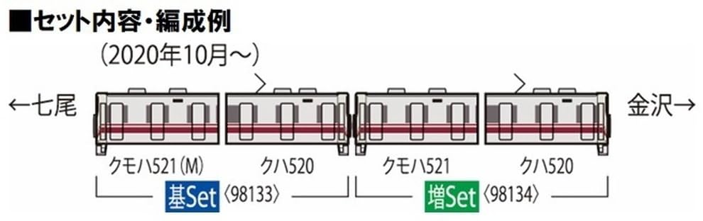 TOMIX N Gauge JR 521 100 Series Nanao Line Basic Set 98133 Railway Model Train