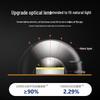Oeny Dimmable LED Ceiling Light