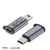 1Pc Usb-C To Micro Usb Mini Usb Adapter Type-C Female To Micro Usb Male Converter For Phone Tablet Camera Charging Adaptor