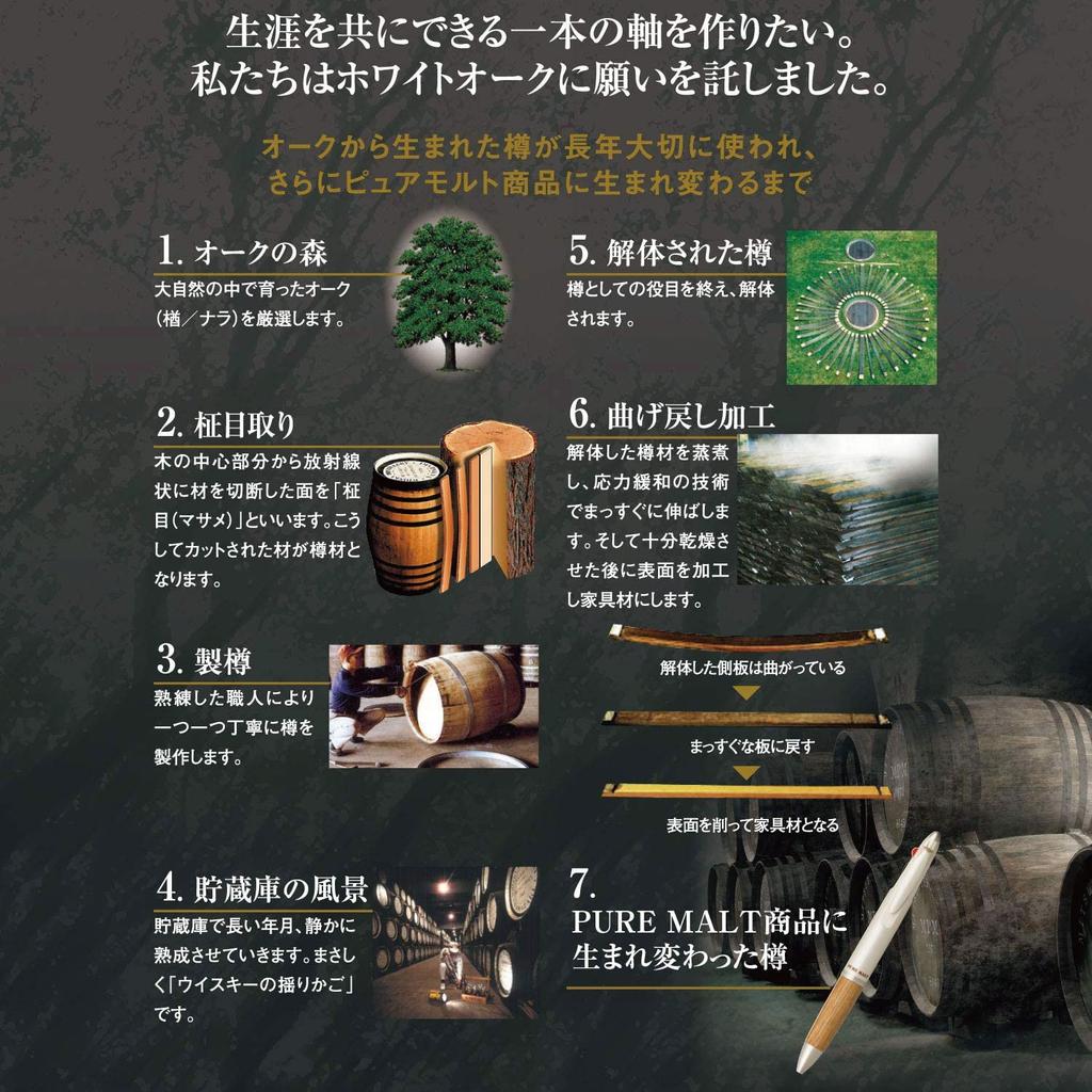 Mitsubishi Pencil Pure Malt Jetstream Inside Limited Hot Wine MSXE5200505HR Multi-Function Pen, 4&1 0.5, Edition, Red,