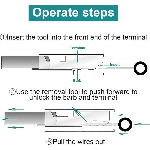 MENKEY Terminal Removal Tool Kit For Car, 39 Pieces Wire Connector Pin Release Key Extractor Tools Set For Most Connector Terminal