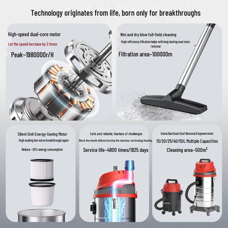 High-Power Industrial & Household Vacuum Cleaner with Strong Suction