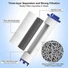 Hand Shower Filters, Set of 10 Replacement Filters  Hard Water, Remove Chlorine and Harmful Substances More Effectively
